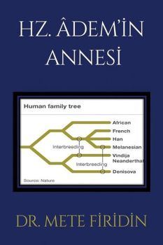 Hz.Adem'in Annesi