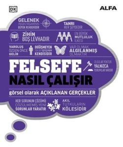 Felsefe Nasıl Çalışır?