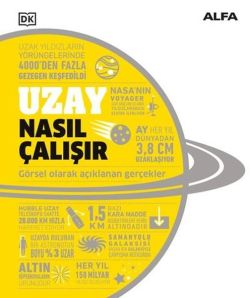 Uzay Nasıl Çalışır? Görsel Olarak Açıklanan Gerçekler