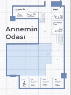 Annemin Odası