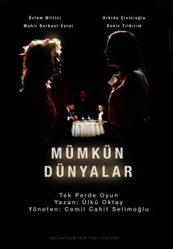 Mümkün Dünyalar