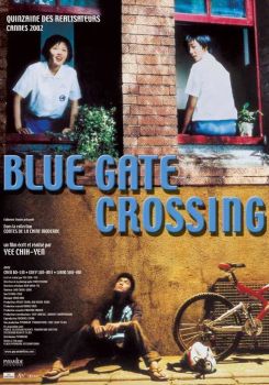 Blue Gate Crossing