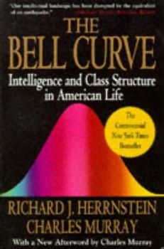 Bell Curve